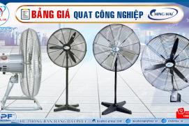 Bảng giá Quạt công nghiệp Chinghai mới nhất