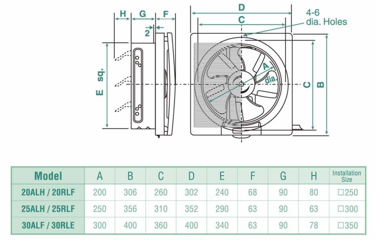 quat-thong-gio-kdk-20alh