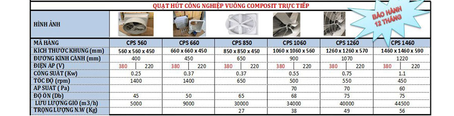 tskt-quat-thong-gio-vuong-composite-afan
