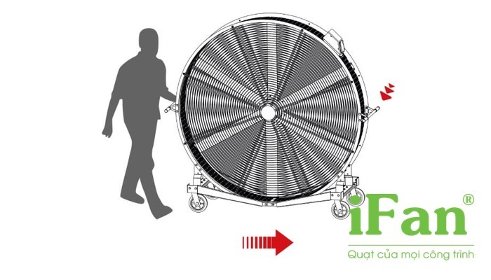Quạt công nghiệp di động iFan