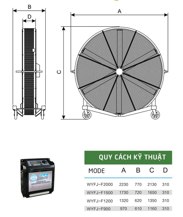 Thông số Quạt công nghiệp di động iFan