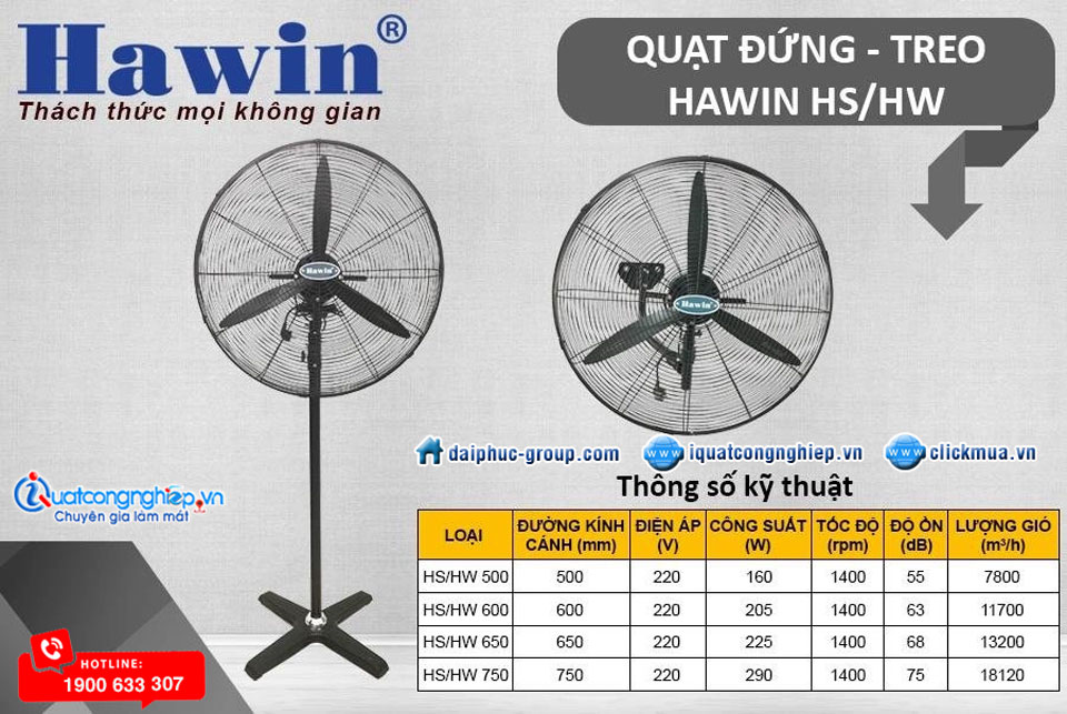 catalog-quat-cong-nghiep-hawin