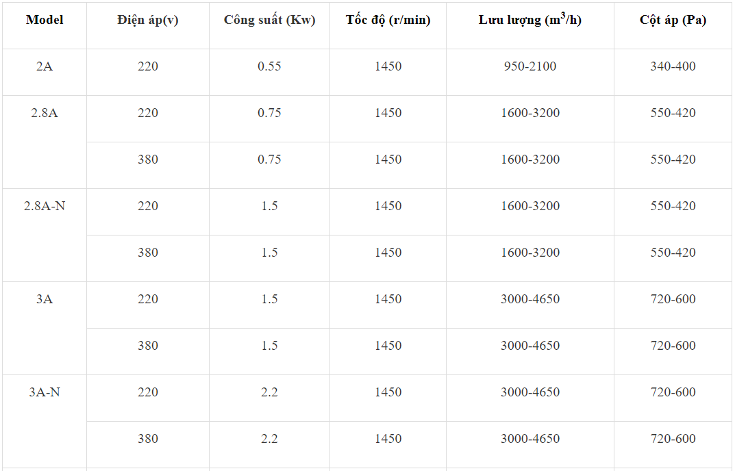 Quat_ly_tam_shoohan_1