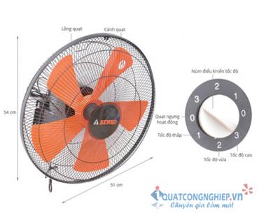 Quạt treo tường Senko T18