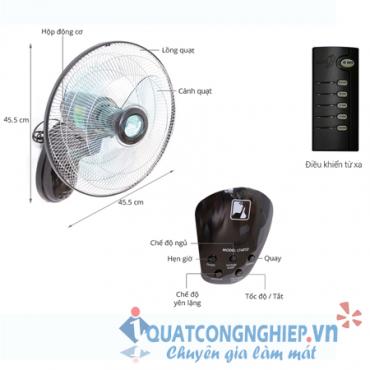 Quạt treo tường Asia L16012