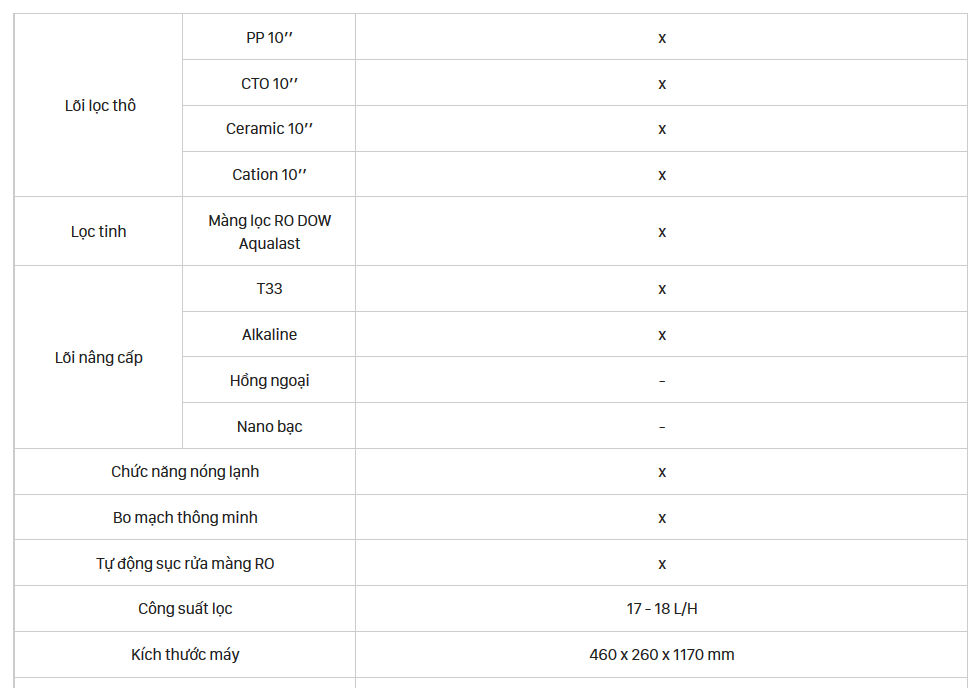tsky-Daikiosan_DSW-40507C