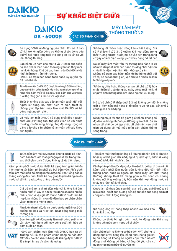 may_lam_mat_khong_khi_cao_cap_daikio_dk_7000A-2