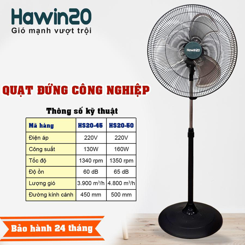 Quat-dung-hawin--bk