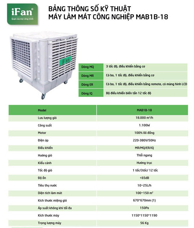 Thông số kỹ thuật máy làm mát công nghiệp ifan
