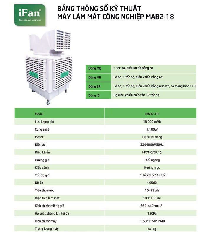 Thông số kỹ thuật Máy làm mát IFan MAB2
