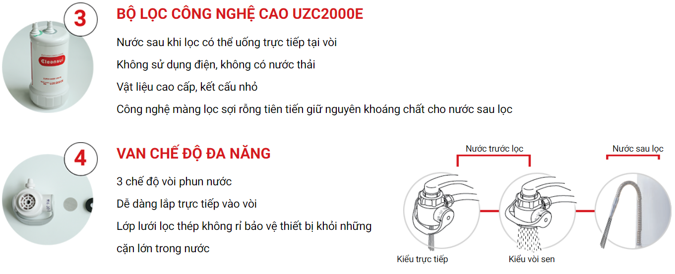 thiet-bi-loc-nuoc-cleansui-z9e-3