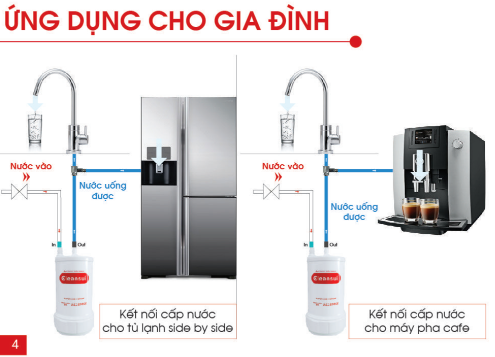 ung-dung-trong-gia-dinh