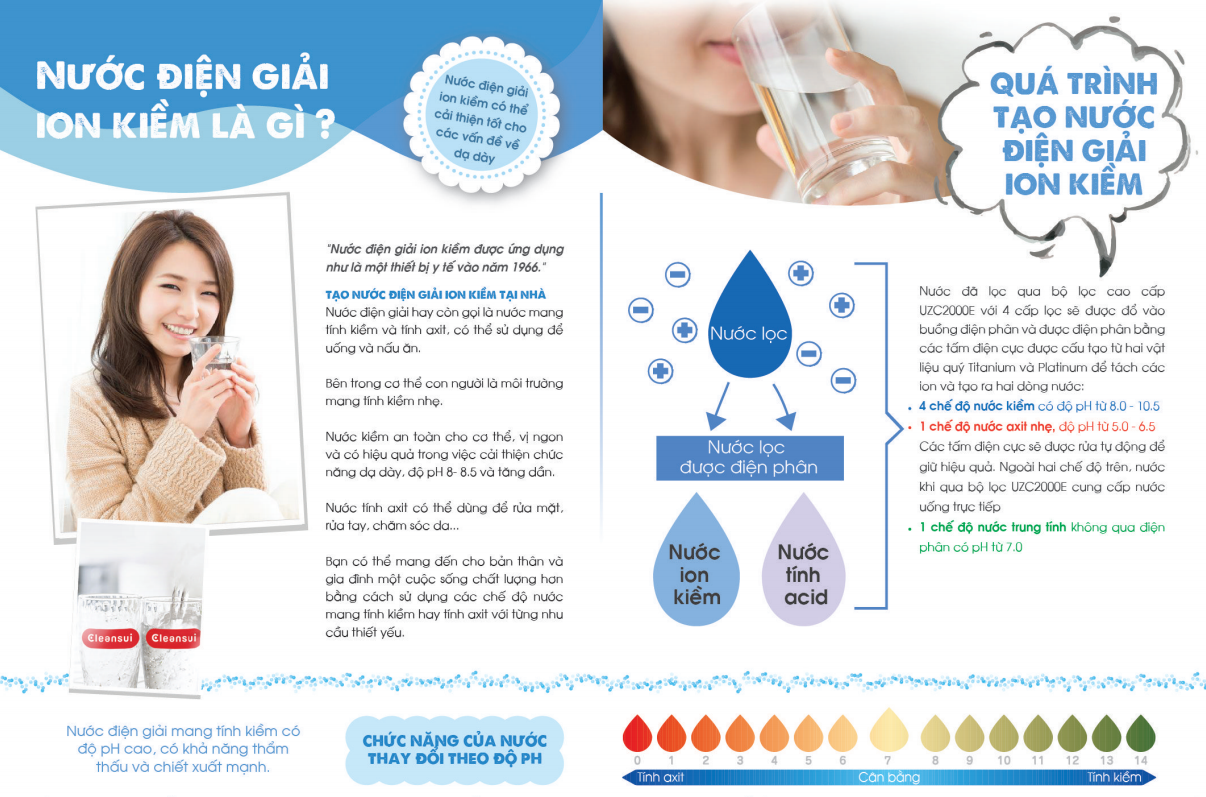 -2Thiet-Bi-Loc-Nuoc-Mitsubishi-Cleansui_EU301-6