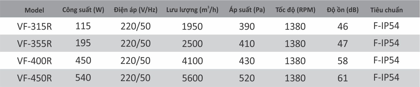 Quat-Thong-Gio-Mai-Nha-Gieng-Troi-VF-R-tskt-2