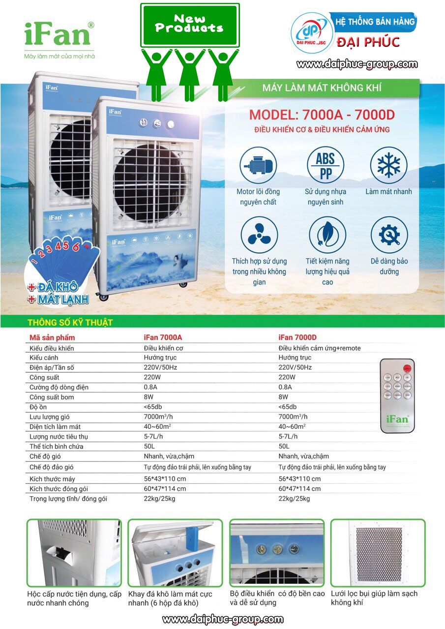May-Lam-Mat-IFan-7000