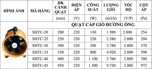 tkst-quat-hut-xach-ty-shtc-superwin-1