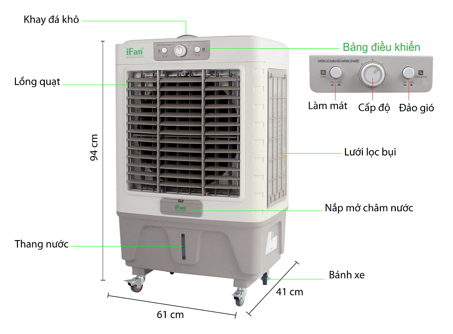 bang_dieu_khien_may_lam_mat_ifan_550_910