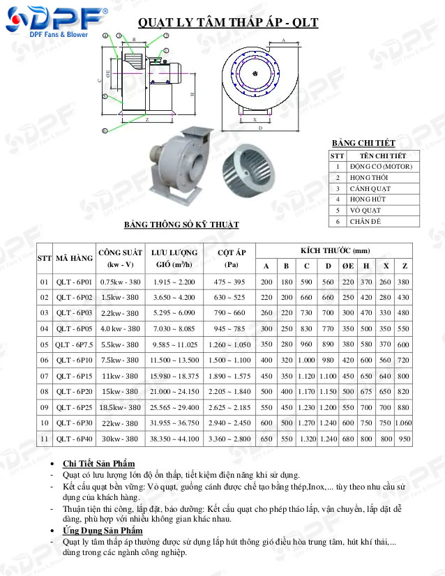 chitet-quat-ly-tam-thap-ap