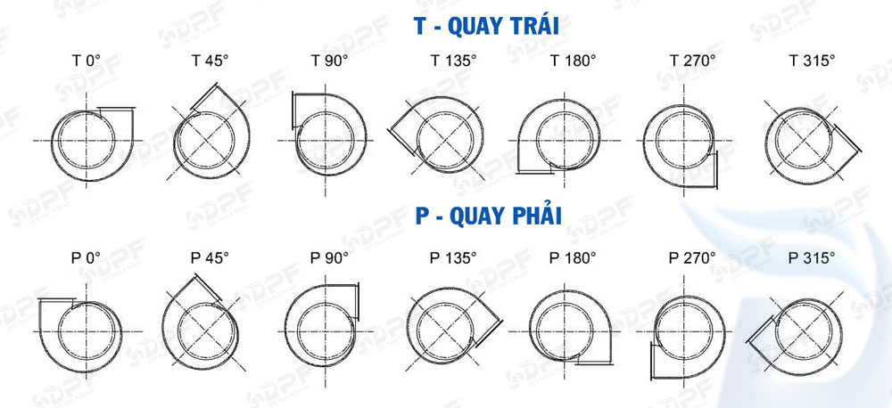 huong-thoi-quat-ly-tam