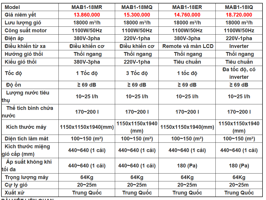 tskt-may-lam-mat-ifan-mab1-18