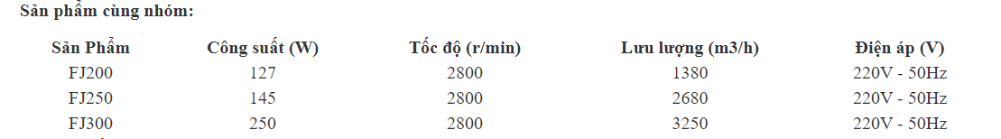Quat-Thong-Gio-Tron-Shoohan-FJ