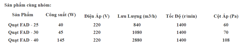Quat-Thong-Gio-Vuong-Shoohan-FAD-TSKT